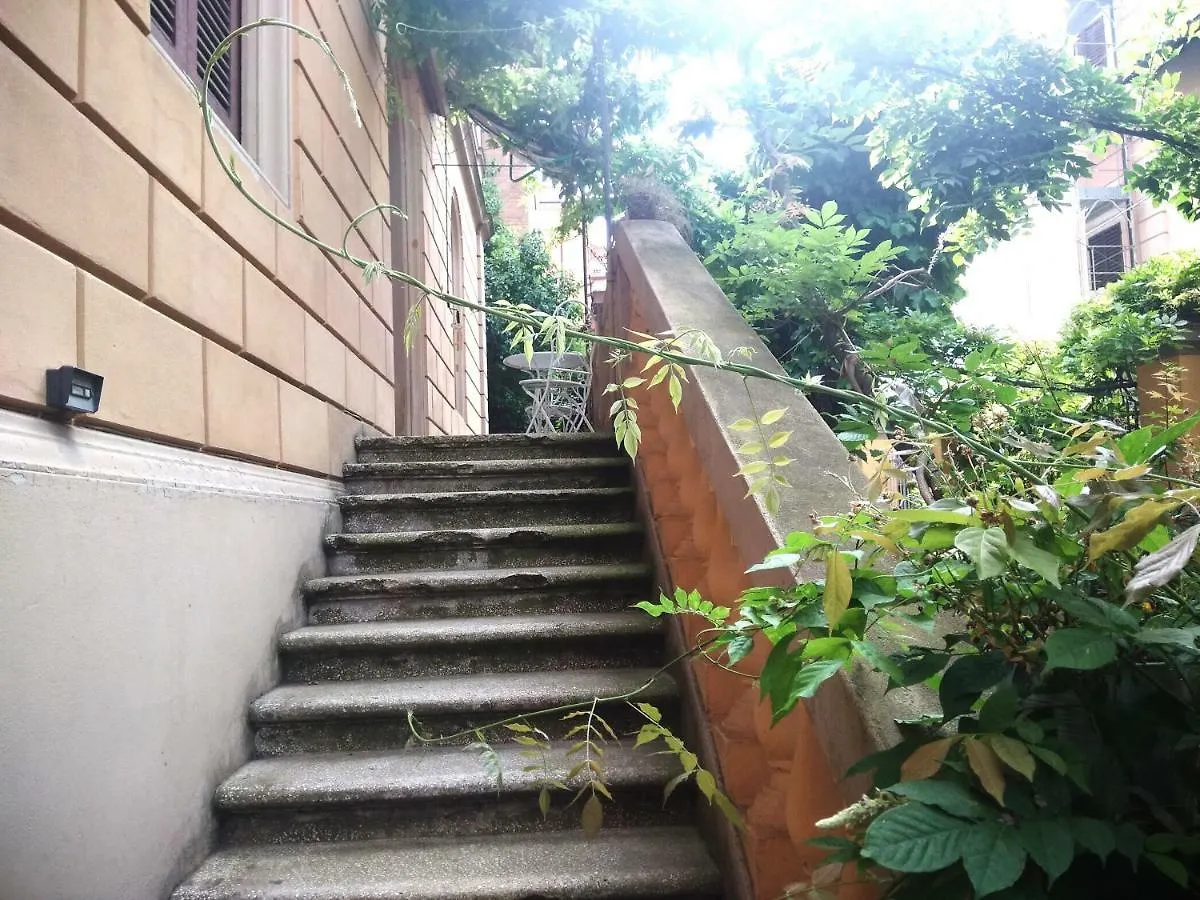 Tilia Apartment Bologna